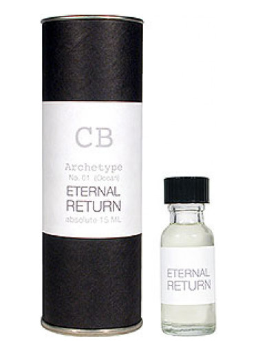 Eternal Return