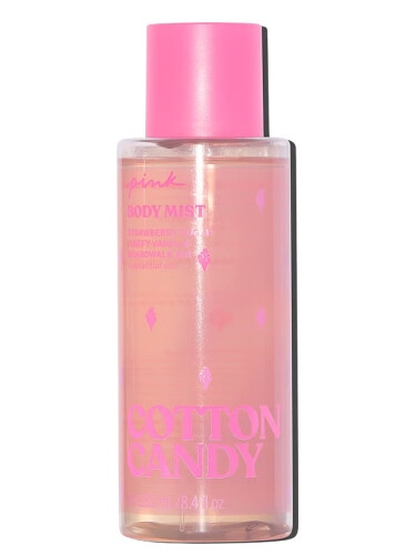 Cotton Candy